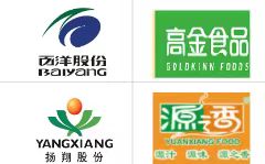 合作伙伴&重要客戶